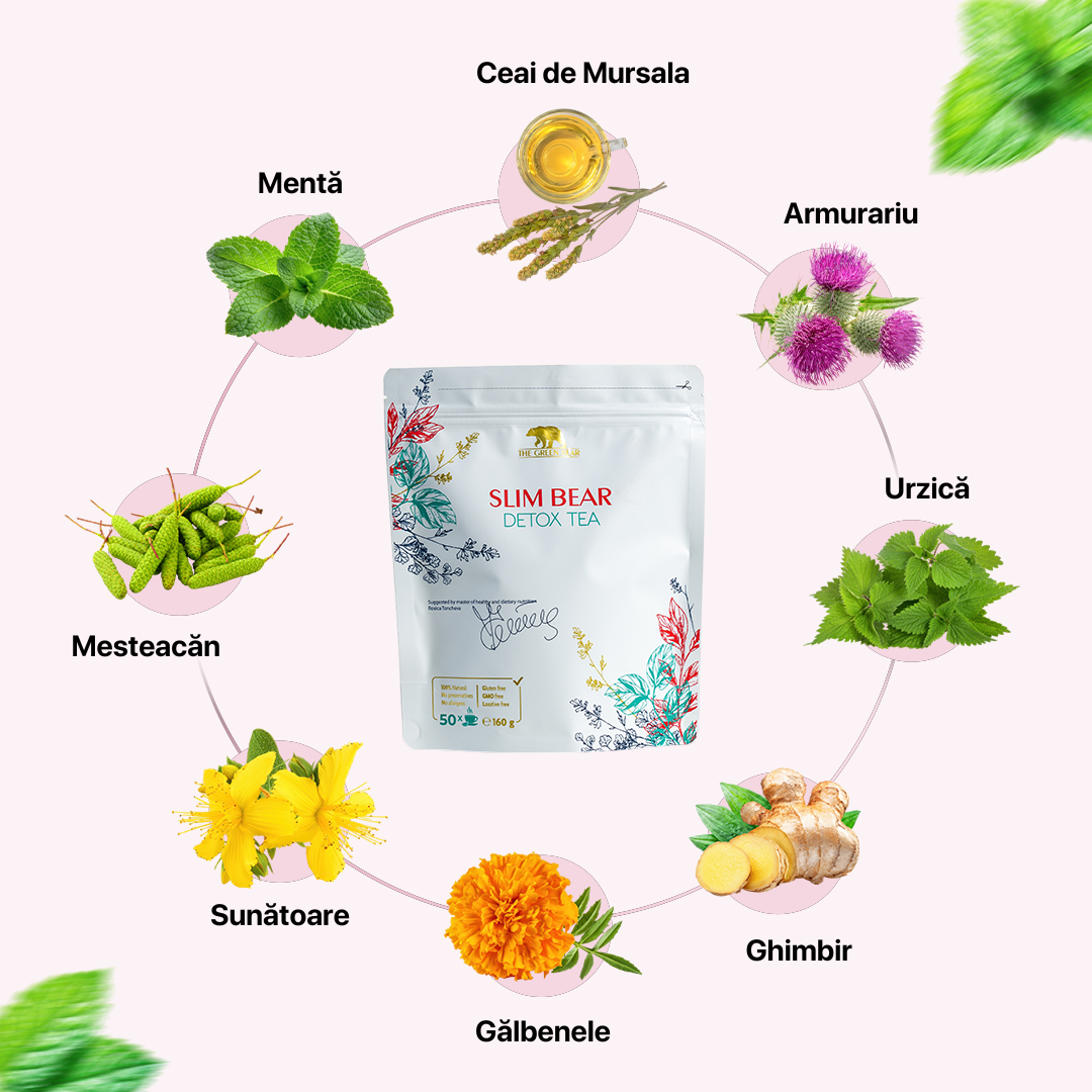 Slim Bear Ceai Detox